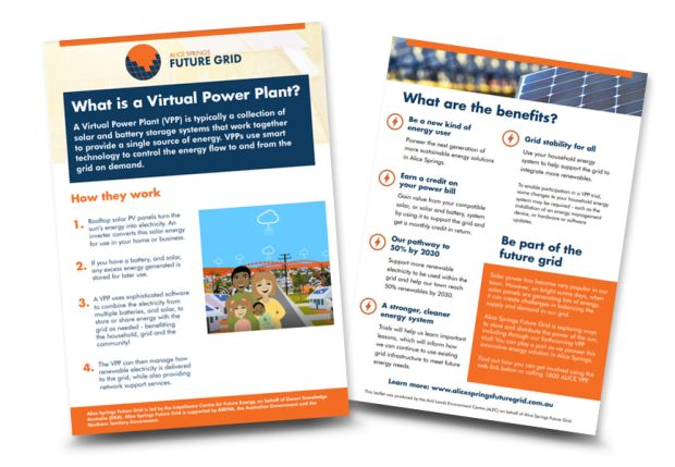 Why vpp alice springs future grid